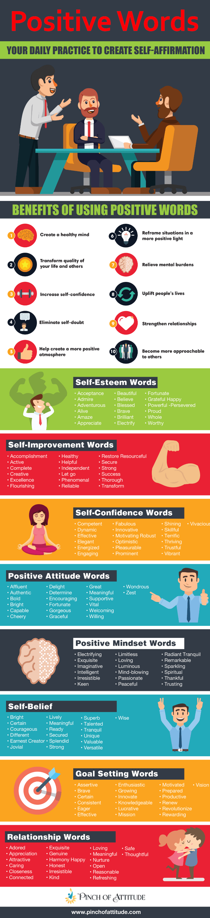 Positive Words List