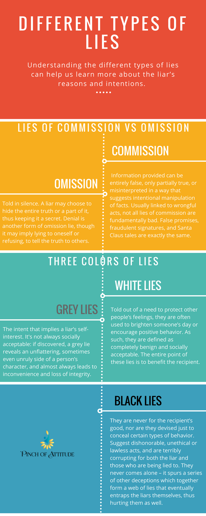 why-do-people-lie-and-how-to-deal-with-liars