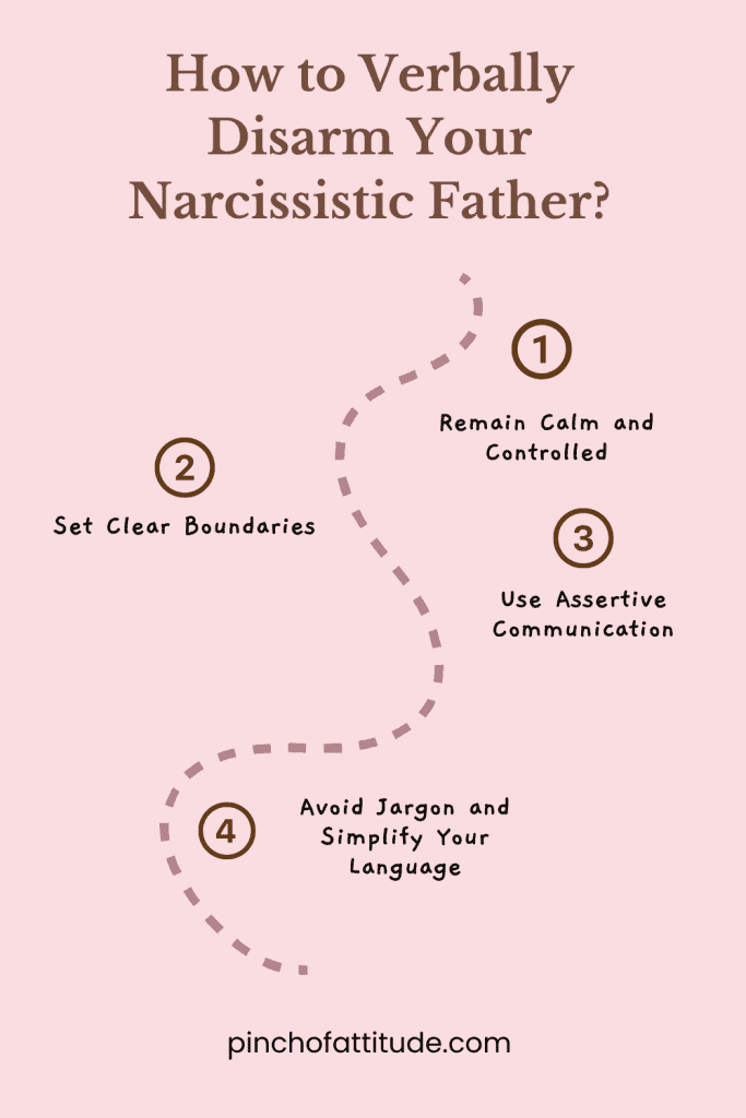 Pinterest - Pin with title "How to Verbally Disarm Your Narcissistic Father?" showing a pink background with a dashed path and four steps.