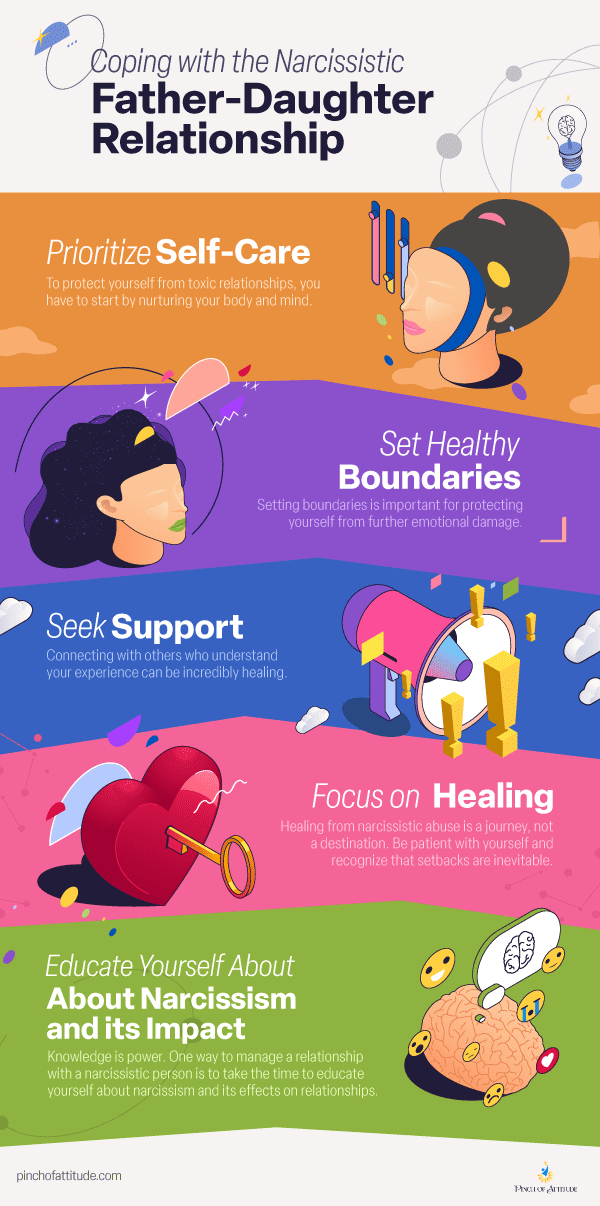 Infographic about coping with the narcissistic father-daughter relationship.