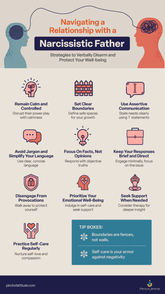 Infographic on navigating a relationship with a narcissistic father.