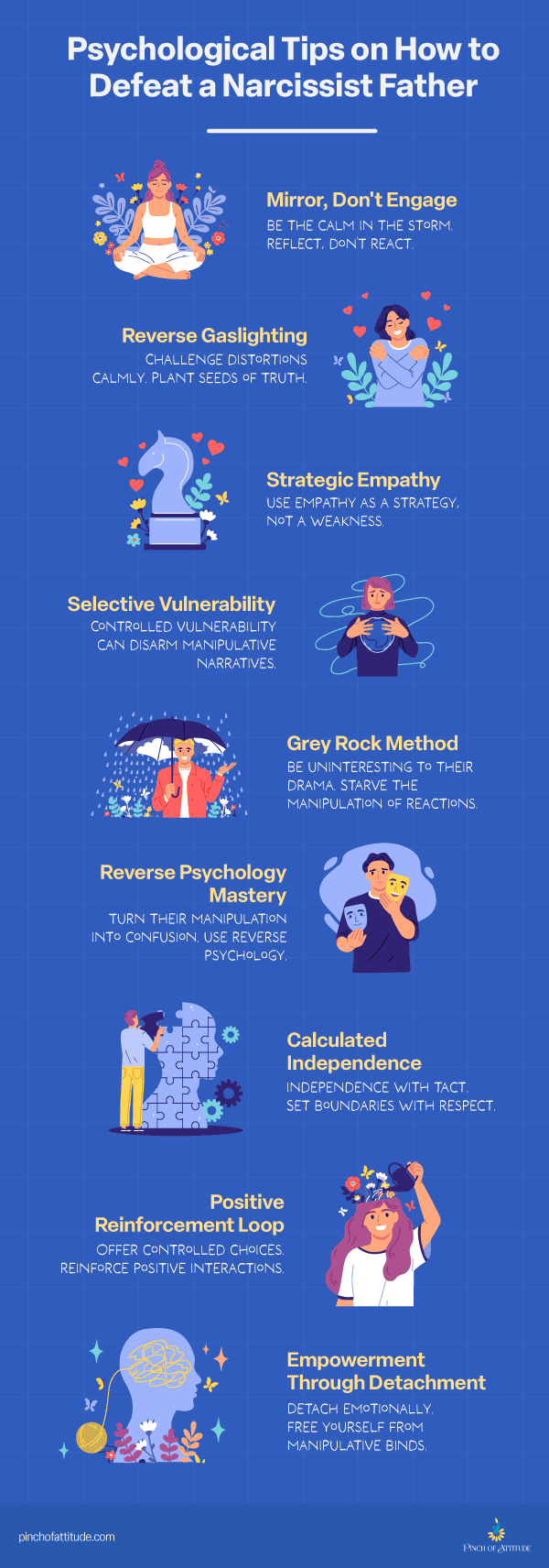 Infographic on 9 tips psychological tips on how to defeat a narcissist father.