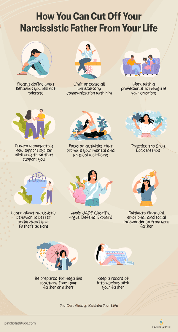An infographic outlines 11 practical tips on how to cut off ties with a narcissistic father for a healthier and more fulfilling life.