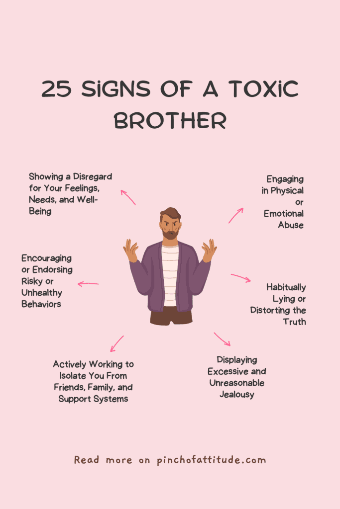 Pinterest - Pin with title "25 Signs of a Toxic Brother" showing an illustration of a man with arrows pointing to various traits like emotional abuse, lying, and jealousy, all on a pink background.