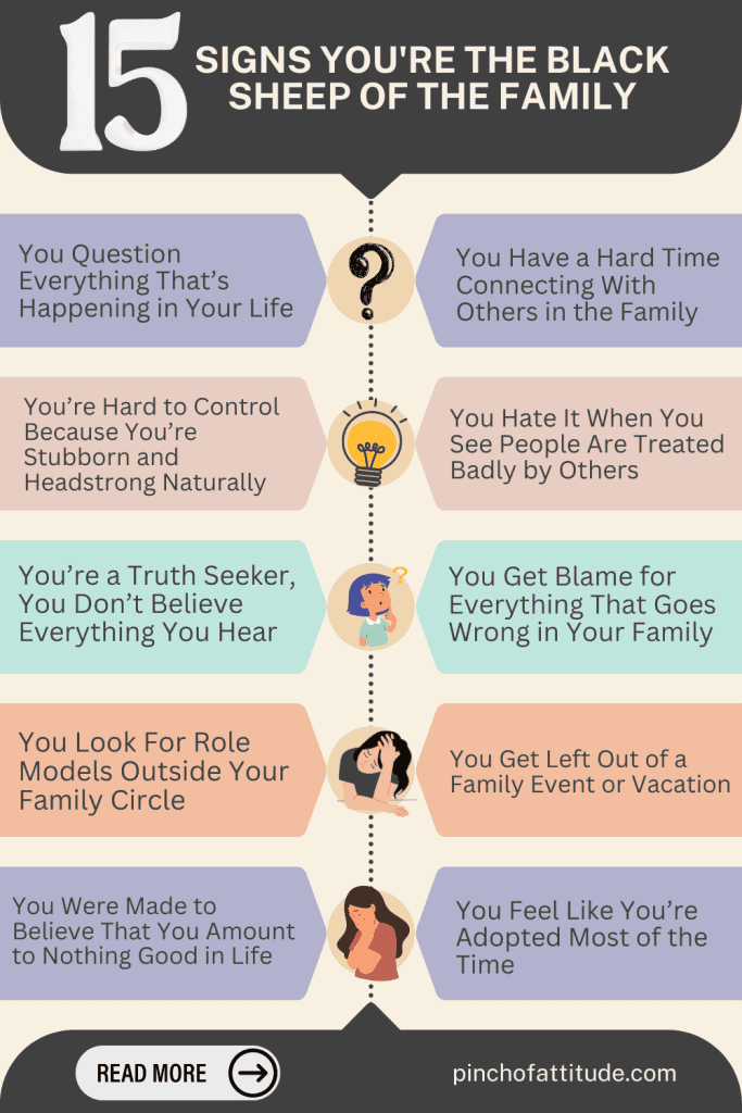 Pinterest - Pin with title "15 Signs You're the Black Sheep of the Family" showing an infographic of these signs with pastel colors.